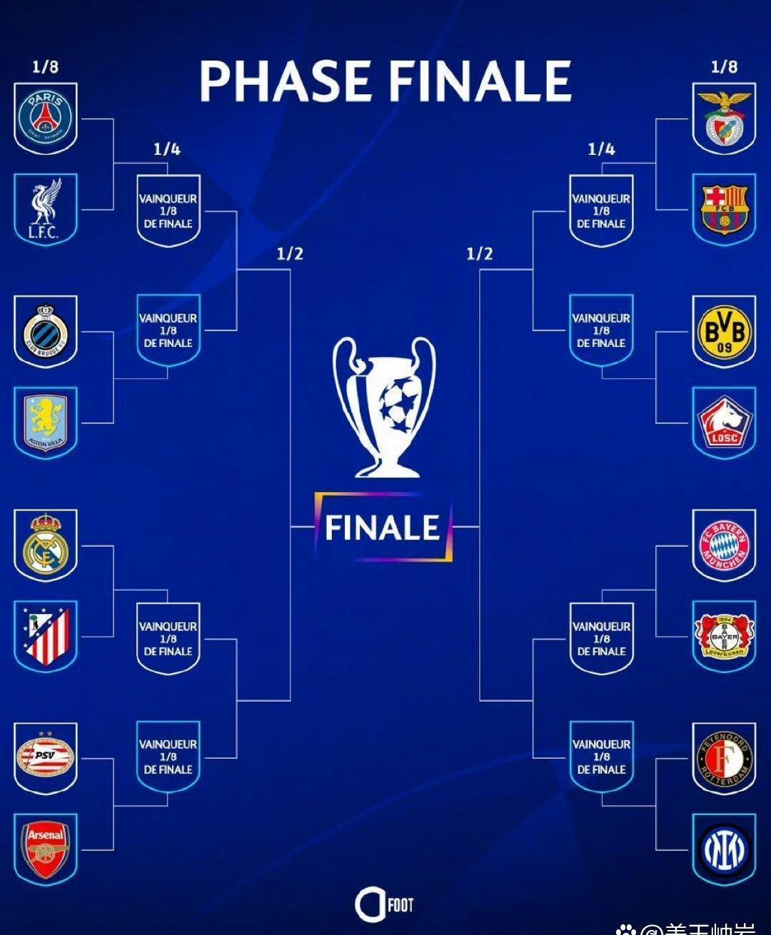 乐鱼体育在线娱乐-包含欧冠预选赛逐鹿强敌，谁能笑到最后关头的词条