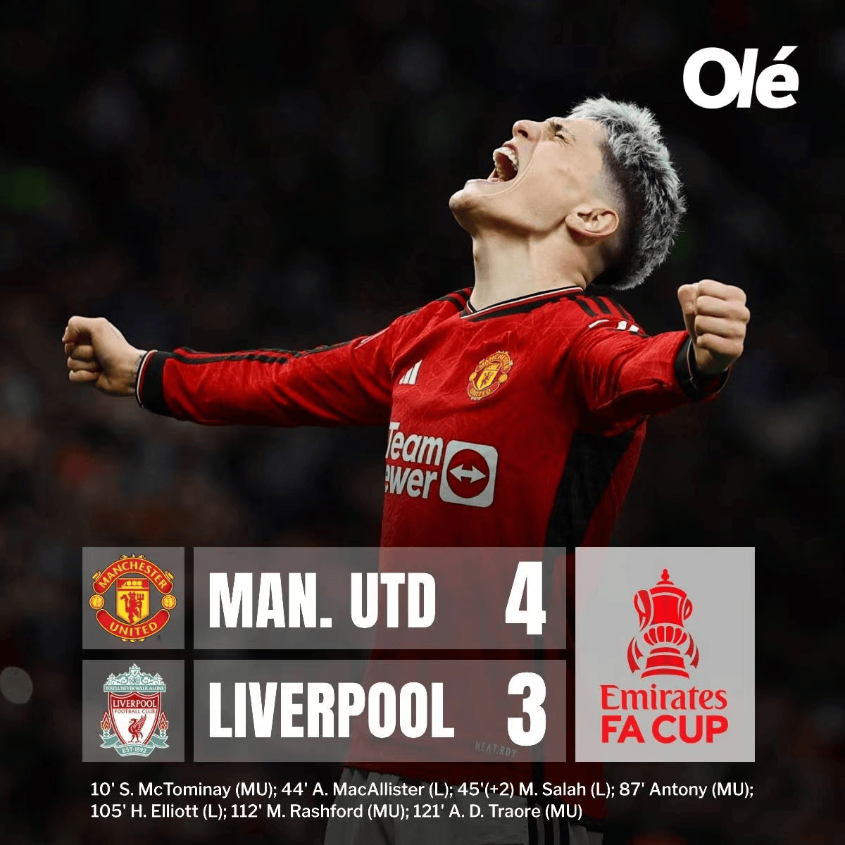 -曼联客场苦战，最终不敌对手